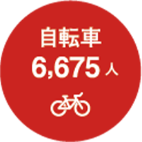 自転車6,675人